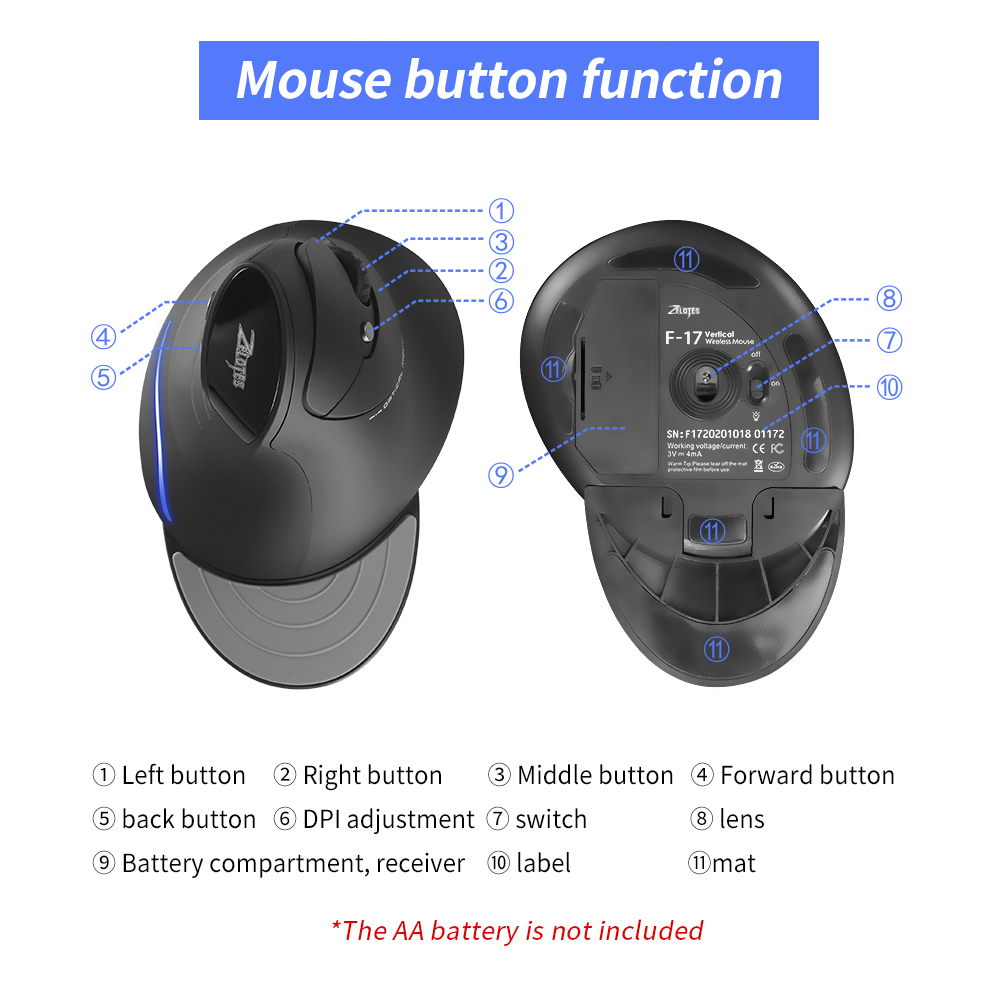 ZELOTES F-17 6 Tuşlu Ergonomik - Pc Gaming Gta 6 incelemesi ve fiyatı