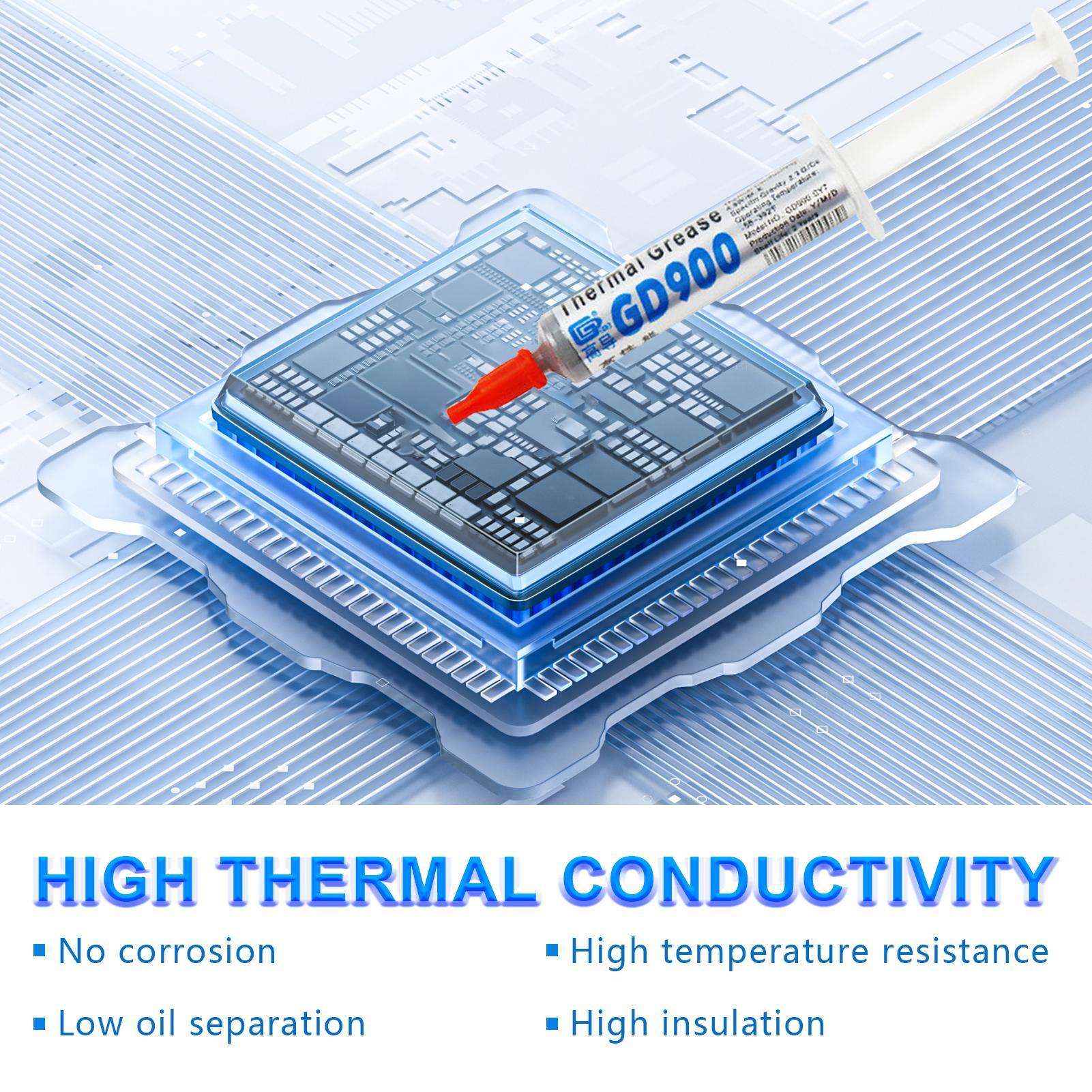 Yeni 1 adet termal gres soğutu - Thermal Paste incelemesi ve fiyatı