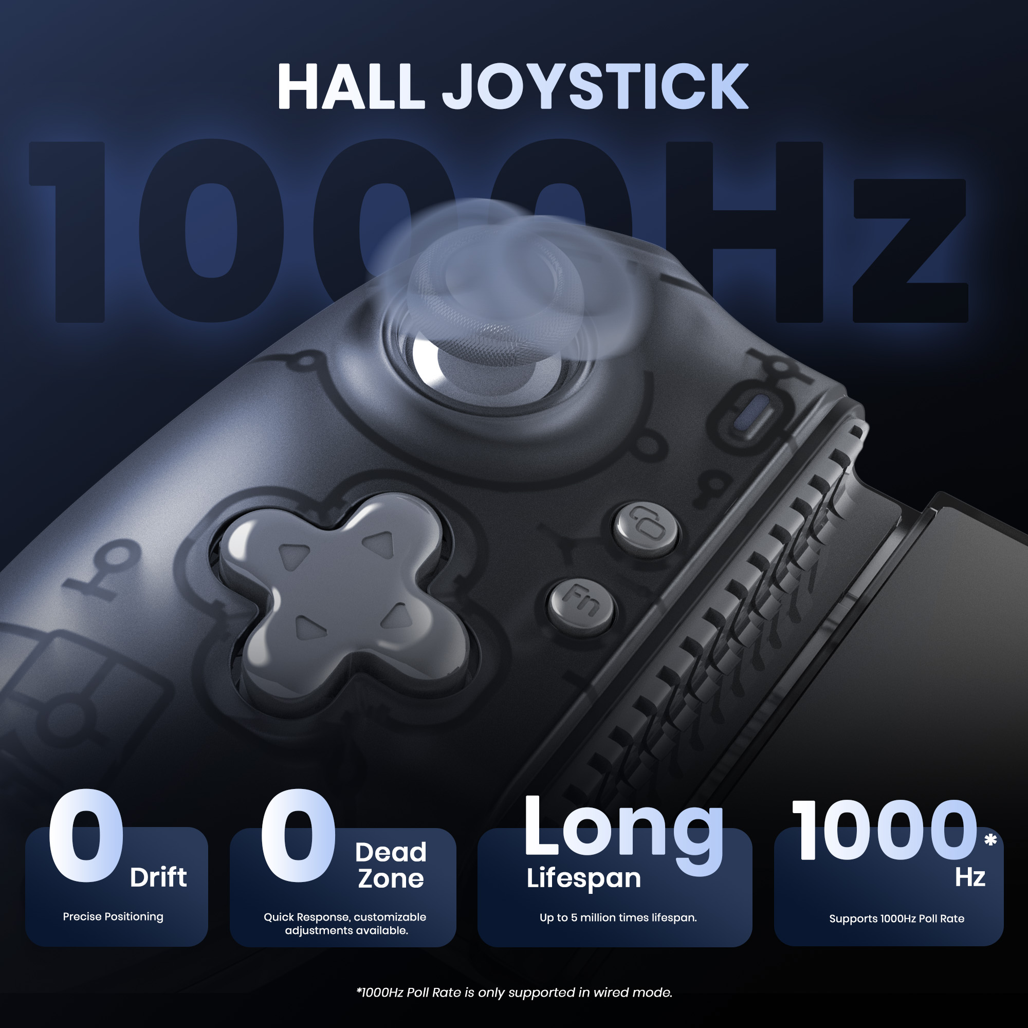 Android iPhone Switch için Kab - Pc Gaming On Android incelemesi ve fiyatı