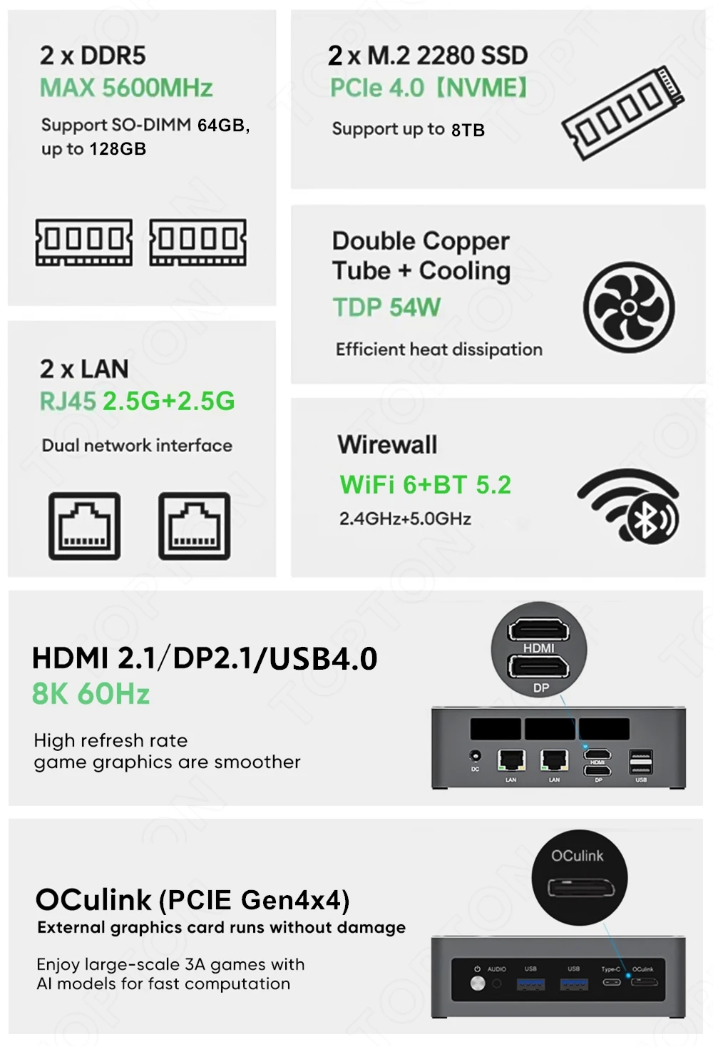 Topton Mini PC Ryzen 7 7840HS  - Pc Gaming Windows 7 incelemesi ve fiyatı