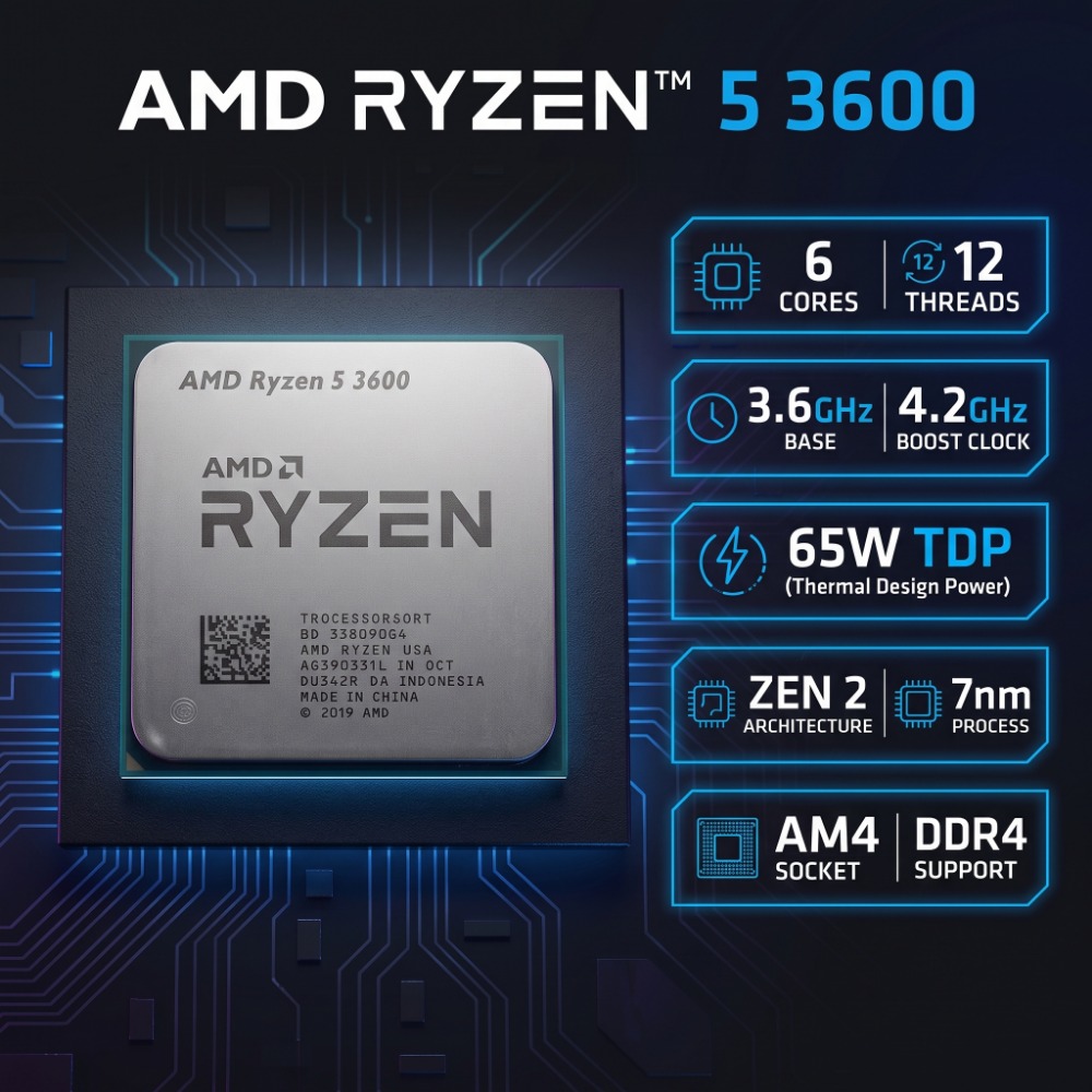 AMD Ryzen 5 3600 Masaüstü İşle - Pc Gaming Amd Ryzen 5 incelemesi ve fiyatı