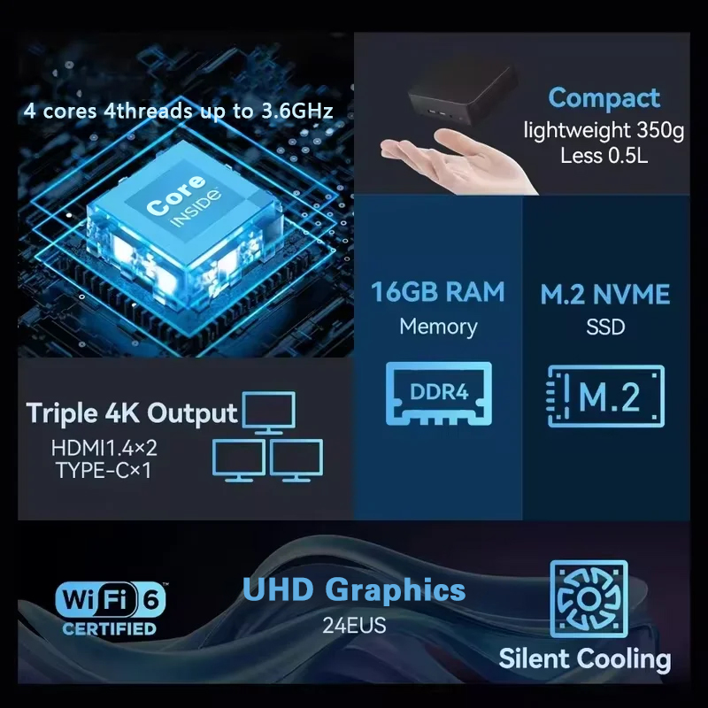 2026 Mini PC Intel Core I9 109 - Pc Gaming Gta 6 incelemesi ve fiyatı