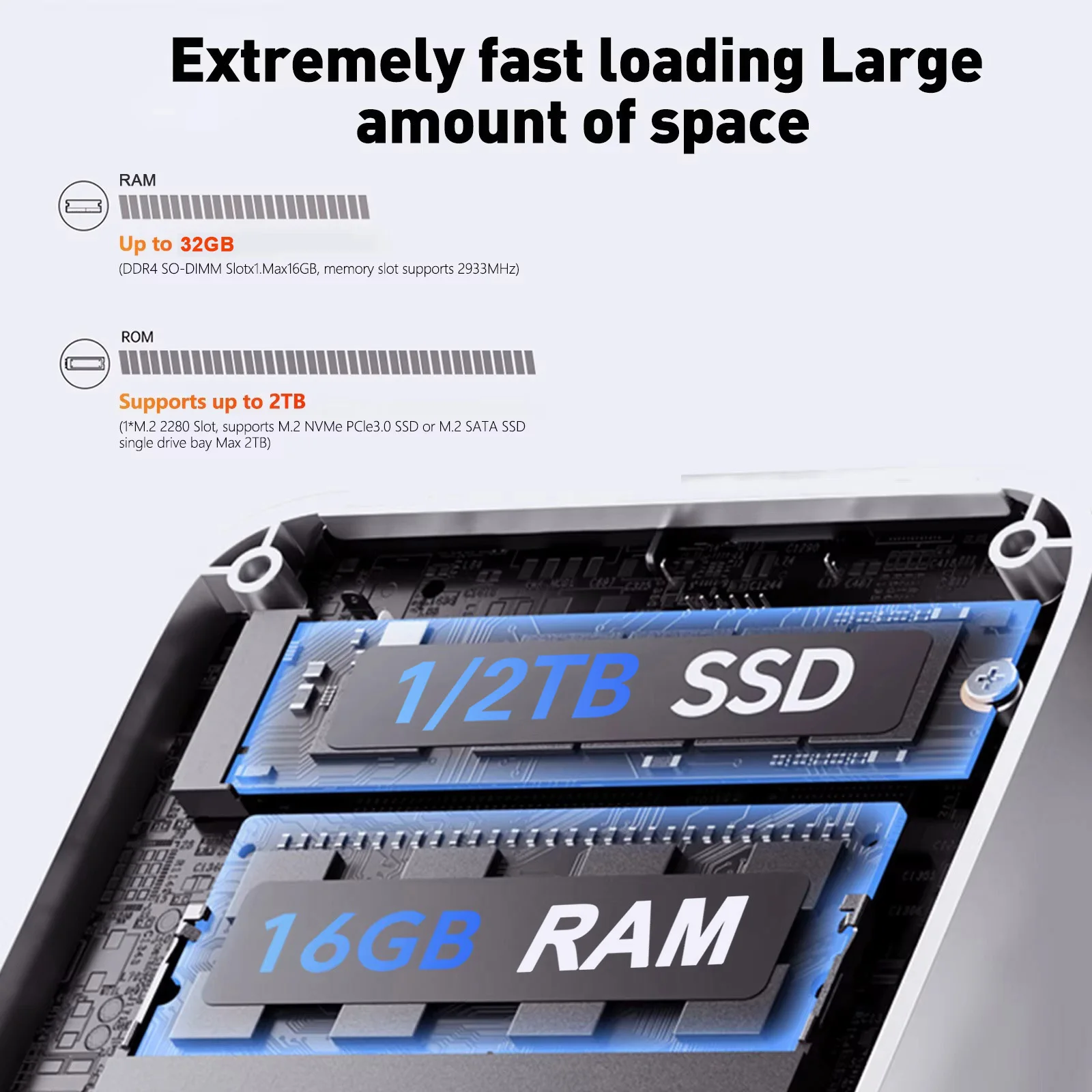 2026 Mini PC Intel Core I9 109 - Pc Gaming Gta 6 incelemesi ve fiyatı
