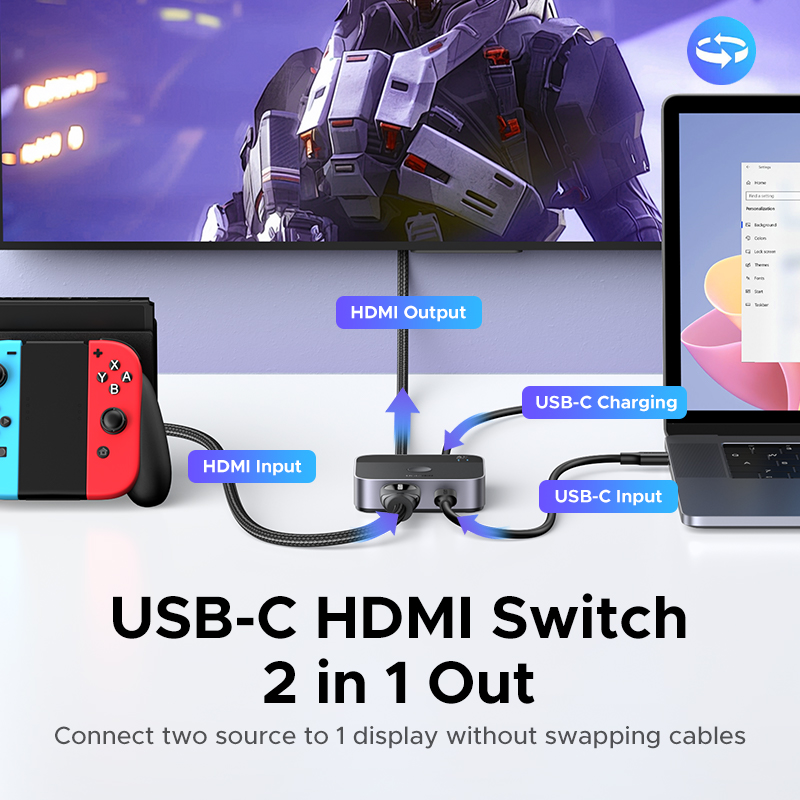 UGREEN HDMI USB C Anahtarı 2's - Pc Zotac Gaming incelemesi ve fiyatı