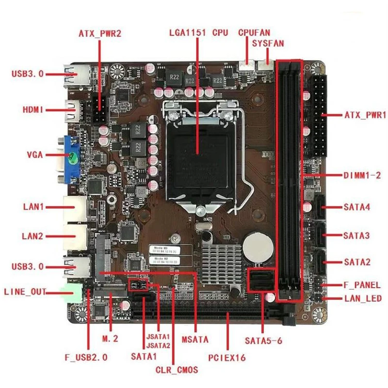 B365 Mini-ITX Anakart LGA 1151 - Pc Gaming Gta 6 incelemesi ve fiyatı