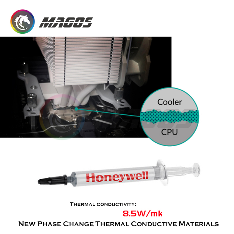 Honeywell PTM7950SP Silikon Gr - Thermal Paste incelemesi ve fiyatı