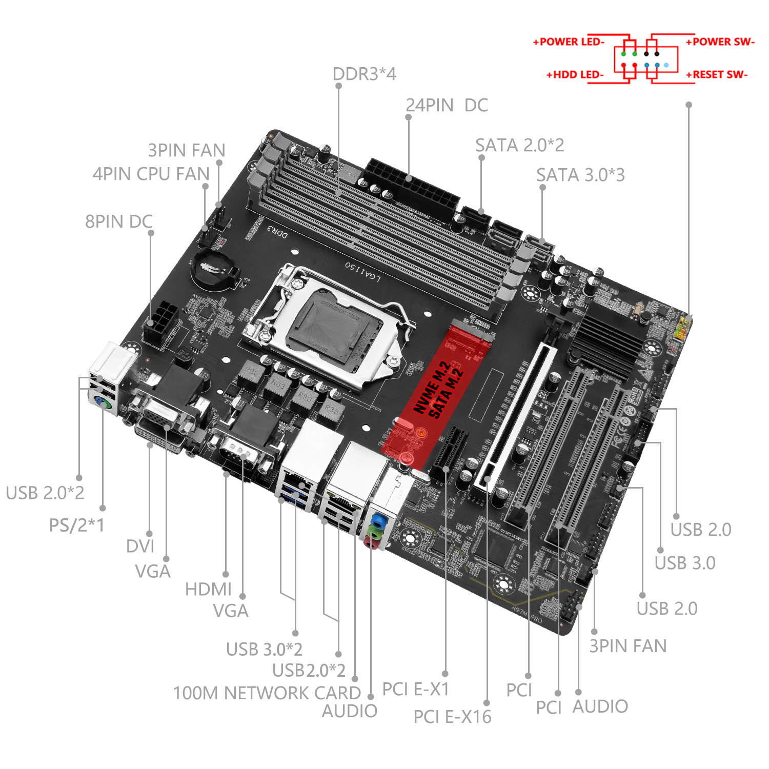 MACHINIST H97M PRO Anakart Des - Intel Cpu Core I7 incelemesi ve fiyatı