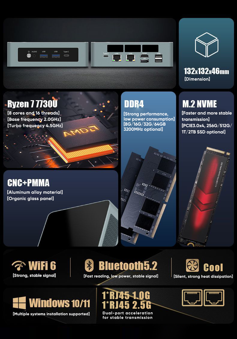Ucuz Amd Mini PC Ryzen 9 6900H - Pc Gaming Windows 7 incelemesi ve fiyatı