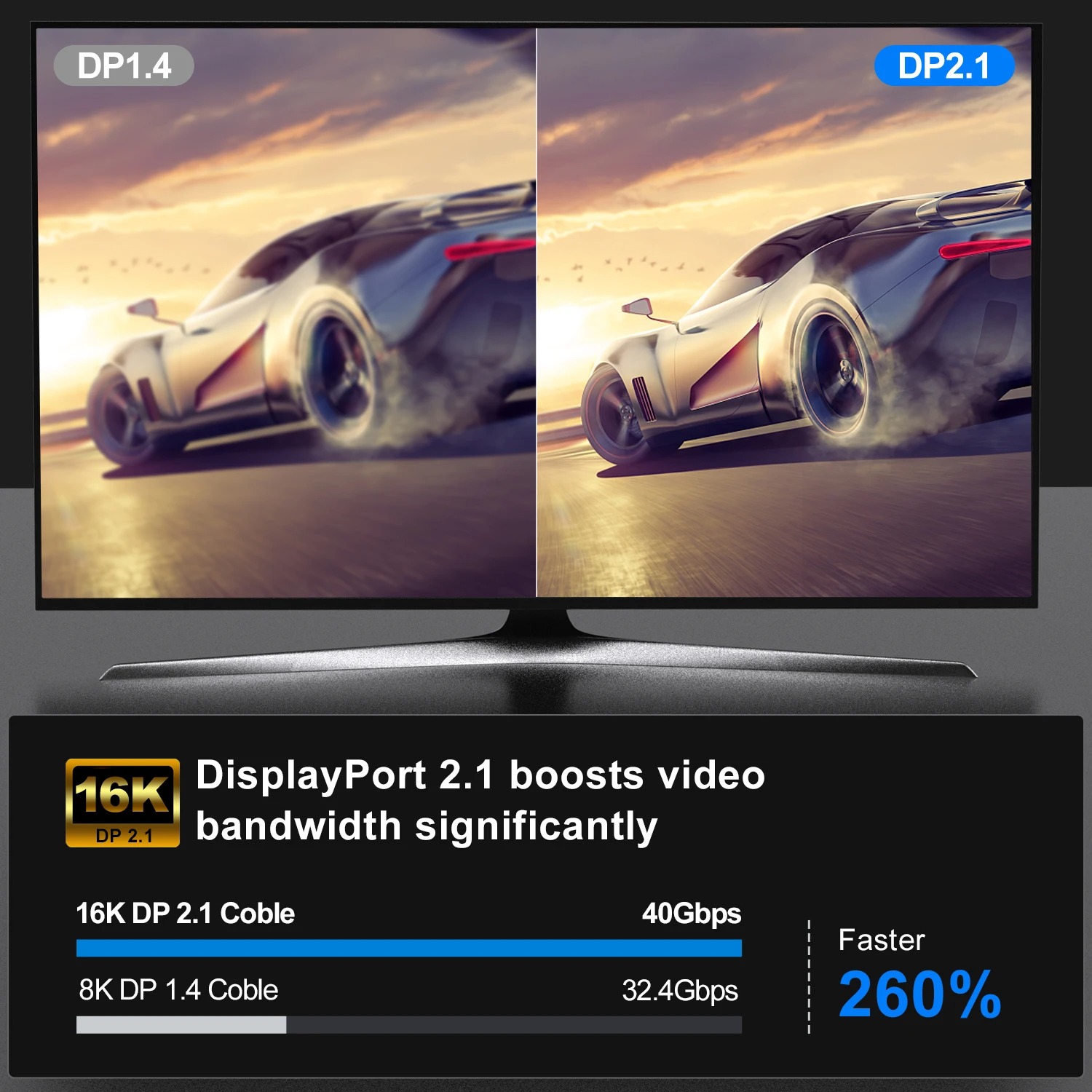 16K DP 2.1 8K@120Hz 4K@240Hz 8 - Pc Zotac Gaming incelemesi ve fiyatı