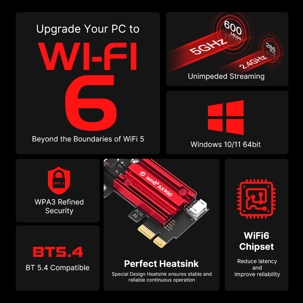 WiFi 6 PCIe FV-AX900pro Ağ Kar - Pc Gaming Gta 6 incelemesi ve fiyatı